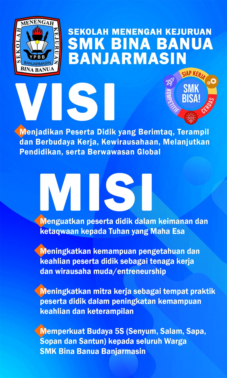 Visi & Misi SMK